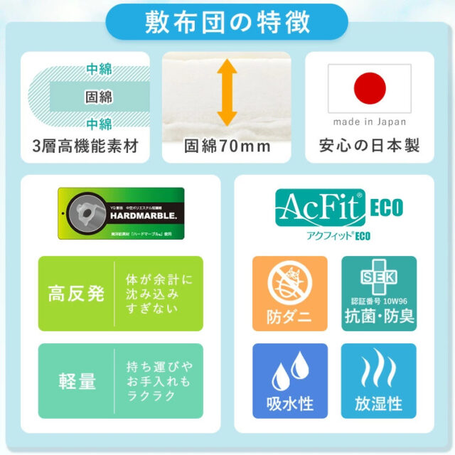 ニトリ敷布団が2年でへたる|楽天でマットレスいらずの分厚い敷布団に買い換えました/半年使用後の口コミレビュー＆ニトリ敷布団と比較 | UCHIの平屋